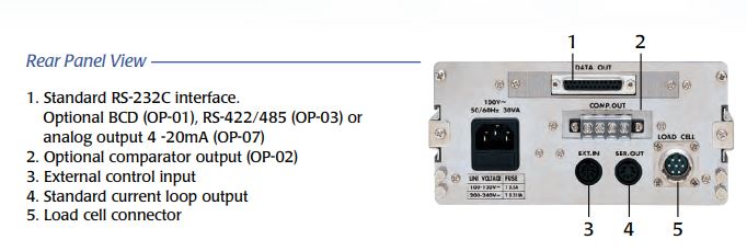 RS232 & 20ma output for AD-4329A